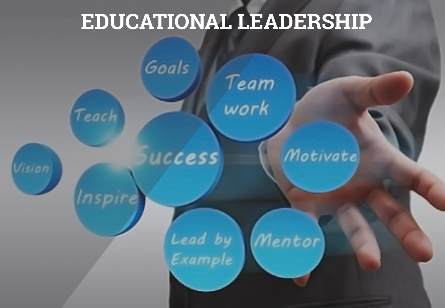 Diploma in Educational Leadership & Management – Lahore – Pakistan  Institute of Management