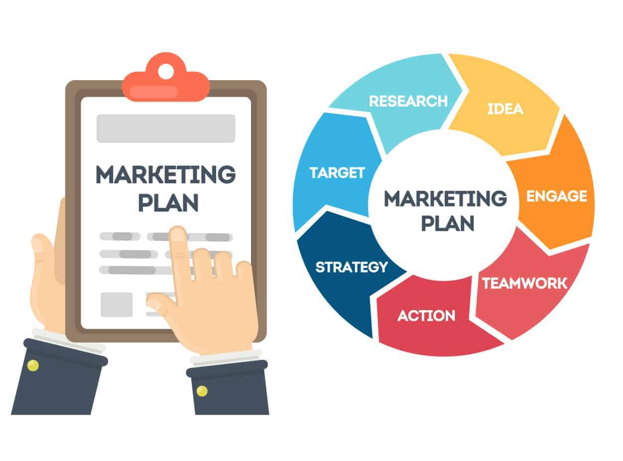 Маркетинг стратегия шаблон. Маркетинговое планирование Сток. Планы маркетинга могут быть. Стратегия маркетинга обложка. Target plan